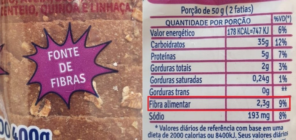 fonte de fibras 1 1024x485 - Como Escolher o Melhor Pão Integral