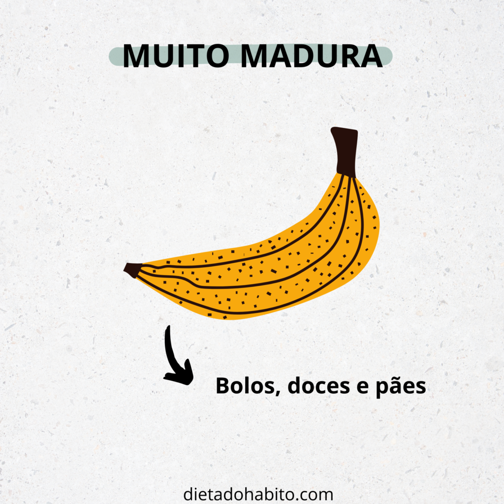 banana muito madura 1024x1024 - Os benefícios da banana