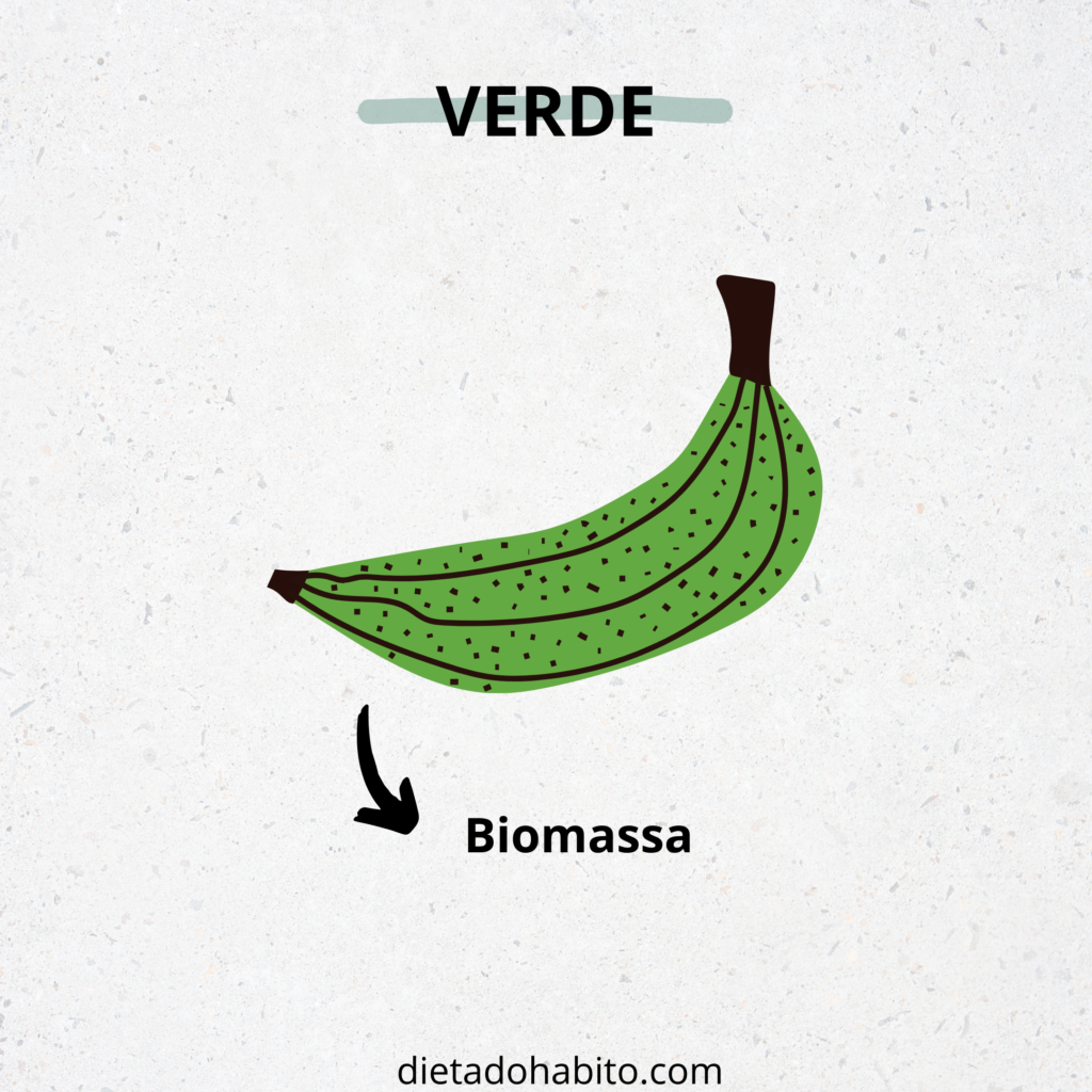 banana verde 1 1024x1024 - Os benefícios da banana